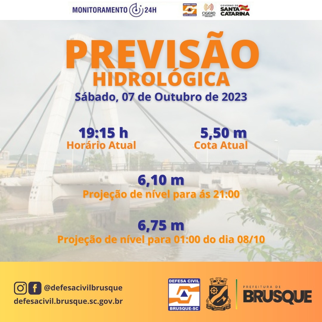 blog-image 1